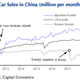 Image for article titled The ominous economic power of Chinese propaganda